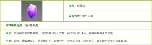 原神紫晶块哪里最多-原神紫晶块采集位置路线图攻略