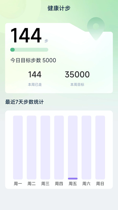 大鱼计路器1